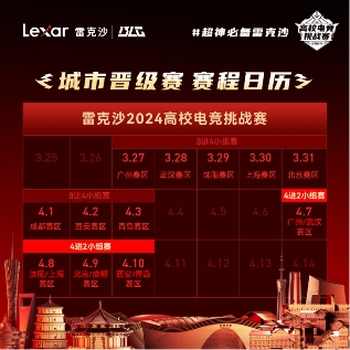 雷克沙2024高校电竞挑战赛引爆电竞狂潮!共同见证文化的繁荣(图1)