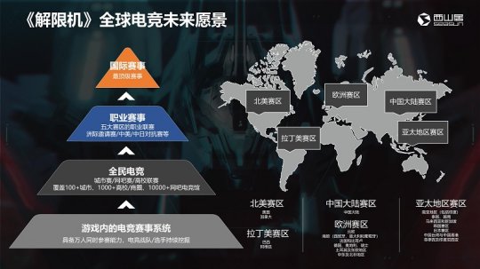 西山居姚喆:从文化深耕到电竞出海精品游戏全球化之路(图5)