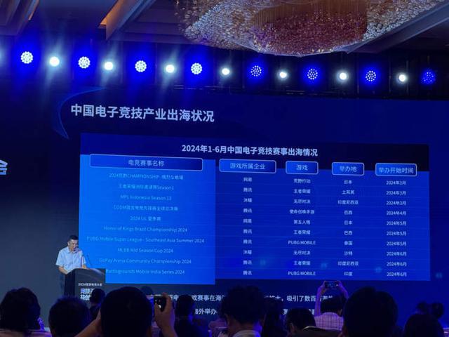 电竞出海的终点在哪里?全球电竞大会上有人这样提问(图3)