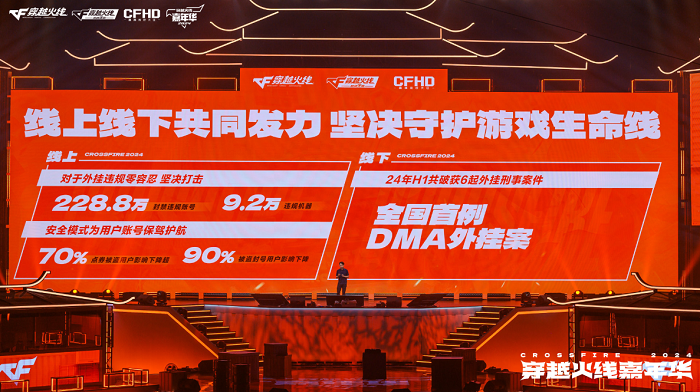 2024穿越火线嘉年华暨双端职业联赛西安收官RUSH计划重磅发布(图18)