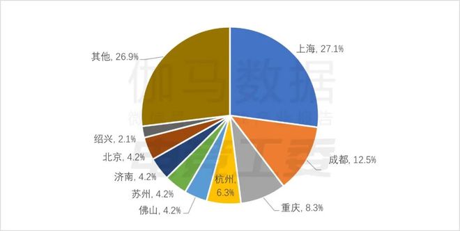 2024年1—6月：电竞产业收入12027亿元同比增长443%(图11)