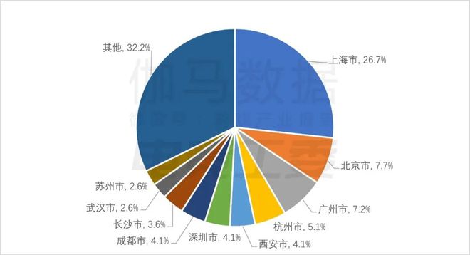 2024年1—6月：电竞产业收入12027亿元同比增长443%(图12)