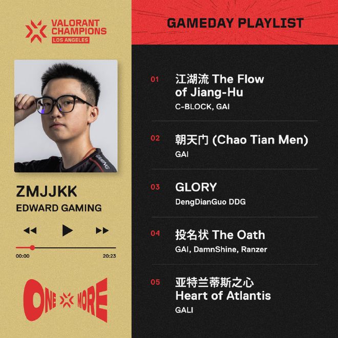 EDG电竞选手借用盛宇《一挑五》的歌词进行嘲讽！(图6)