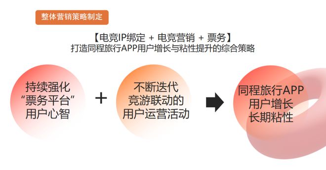 2024DTA数字旅游奖揭晓行业新贵花落谁家?(图3)
