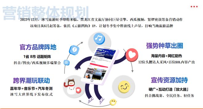 2024DTA数字旅游奖揭晓行业新贵花落谁家?(图4)