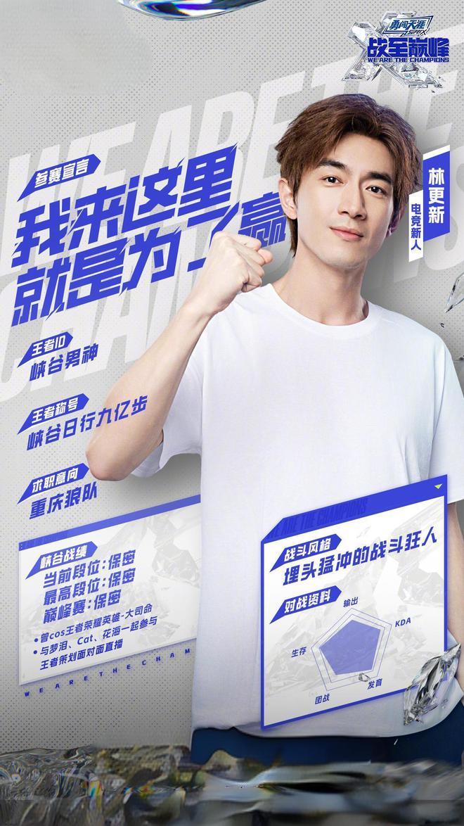 《战至巅峰3》公开全员电竞简历:8月24日首播(图2)