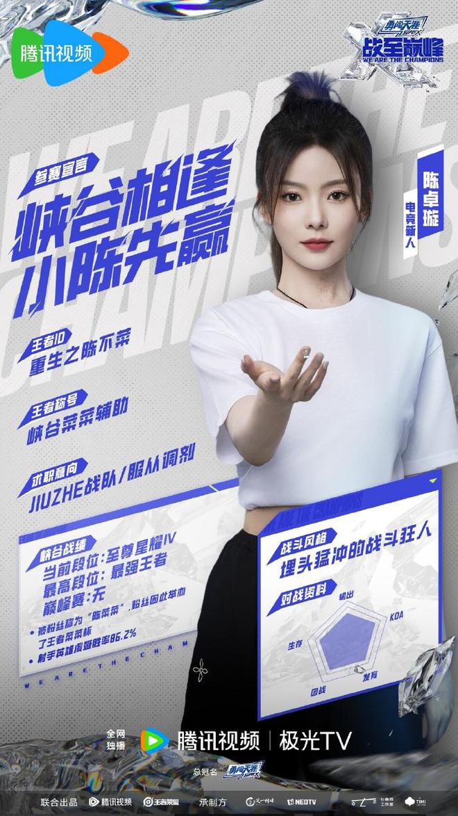 《战至巅峰3》公开全员电竞简历:8月24日首播(图7)