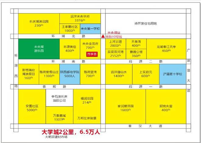 金茂府商铺【西安商铺在售】详细信息▁售楼电话▁地址▁开发商(图1)