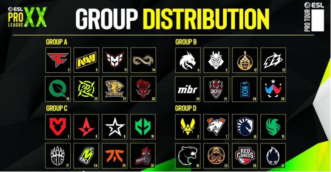 S14出征名单正式确认；2024首届电竞产业大会议程公布电竞周报(图1)