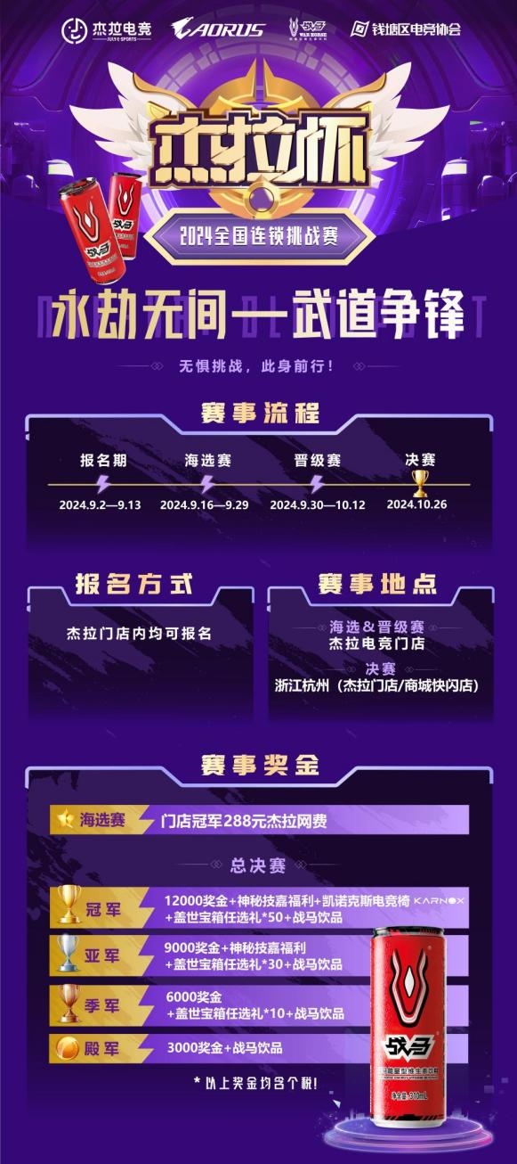 技嘉热血助力!无惧挑战!杰拉杯2024全国电竞挑战赛一触即发!(图2)