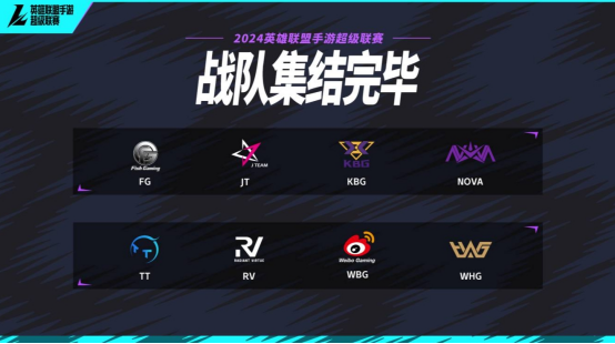 全新出发！2024年英雄联盟手游超级联赛前瞻(图2)