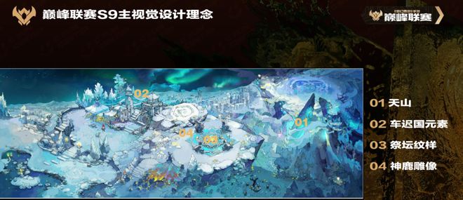 文化为魂武志为骨《梦幻西游》手游巅峰联赛S9赛季还在给MMO电竞上强度(图2)