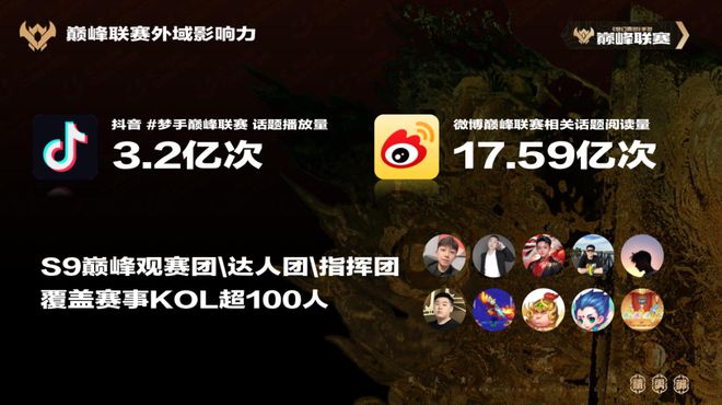 文化为魂武志为骨《梦幻西游》手游巅峰联赛S9赛季还在给MMO电竞上强度(图8)