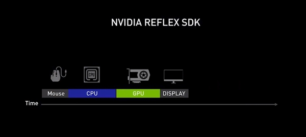 2024CSMajor集结上海争夺CS至高荣誉！(图9)