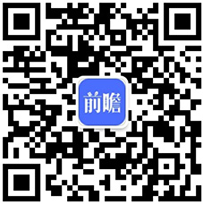 【最全】2023年中国电子竞技行业上市公司市场竞争格局分析三大方面进行全方位对比(图6)