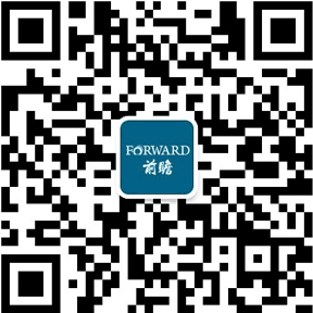 【最全】2023年中国电子竞技行业上市公司市场竞争格局分析三大方面进行全方位对比(图7)