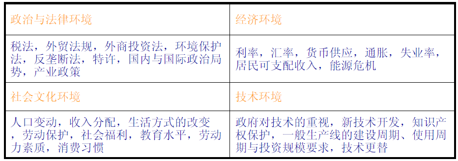 2024-2029年中国电竞行业发展趋势研判及战略投资深度研究报告(图1)