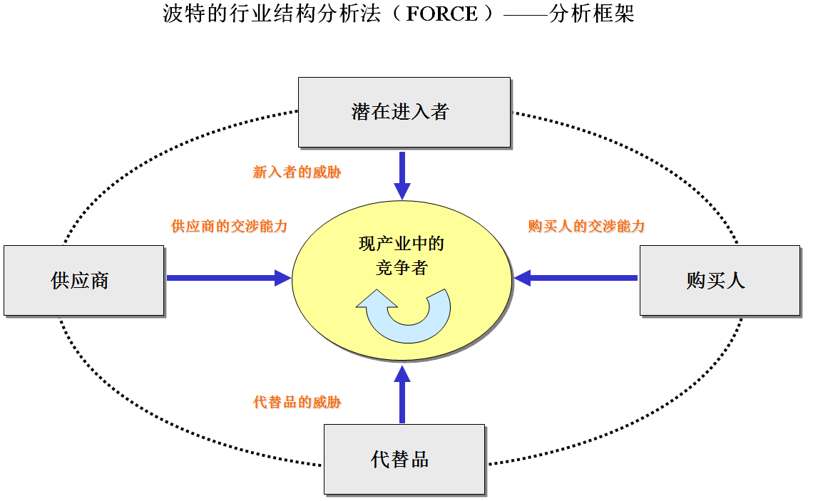 2024-2029年中国电竞行业发展趋势研判及战略投资深度研究报告(图5)