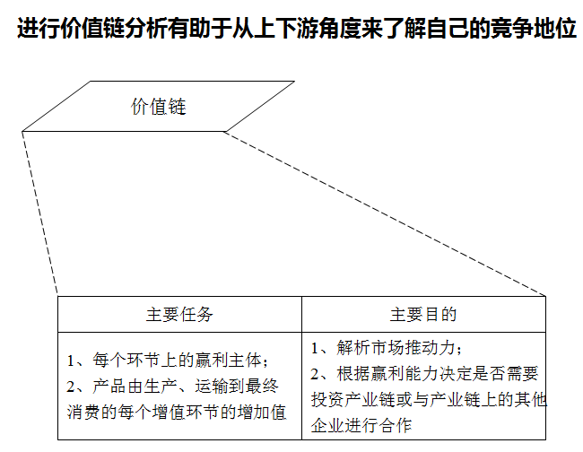 2024-2029年中国电竞行业发展趋势研判及战略投资深度研究报告(图4)