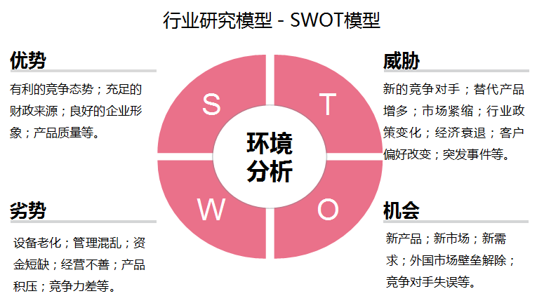 2024-2029年中国电竞行业发展趋势研判及战略投资深度研究报告(图6)