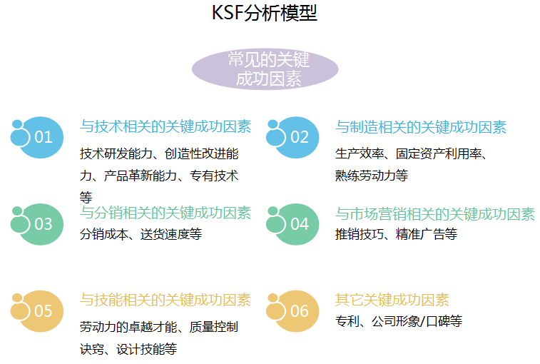 2024-2029年中国电竞行业发展趋势研判及战略投资深度研究报告(图7)