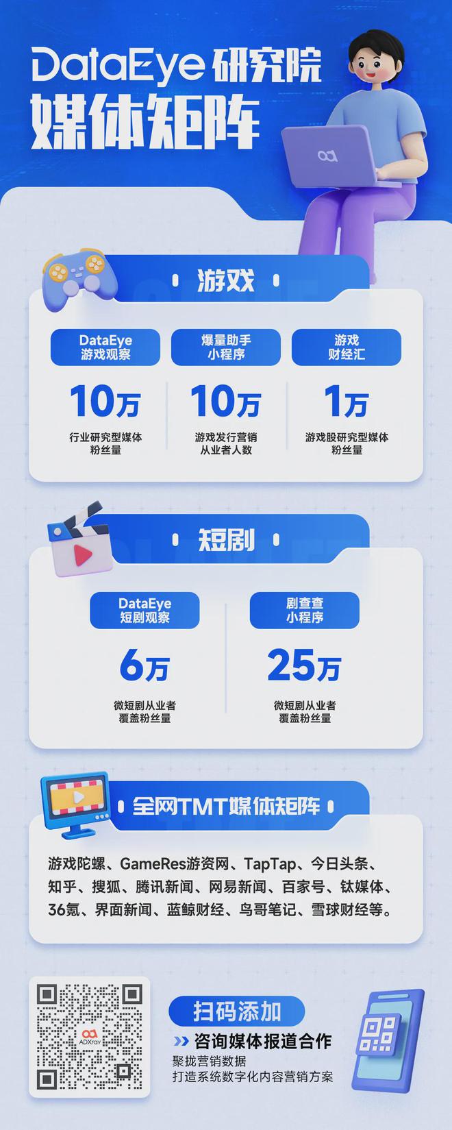 米哈游开售卡牌游戏；4399豪掷6亿广州买地；益世界《这城有良田》联动《剑来》｜周报(图13)