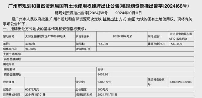 米哈游开售卡牌游戏；4399豪掷6亿广州买地；益世界《这城有良田》联动《剑来》｜周报(图9)