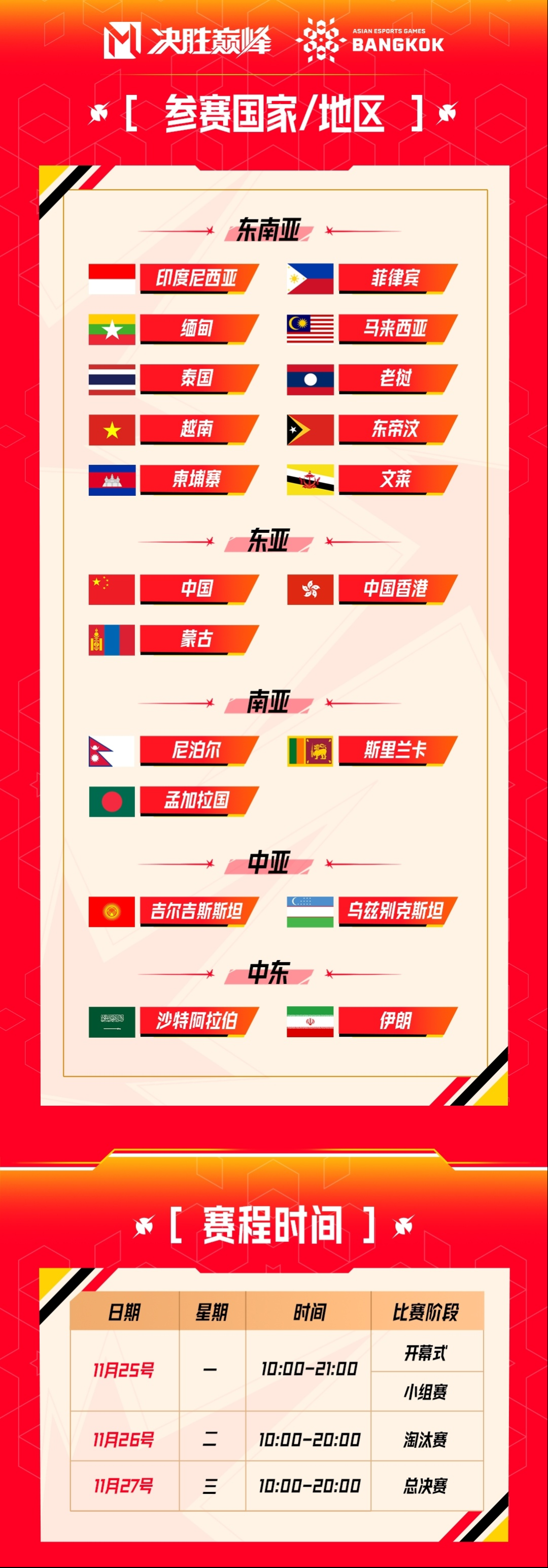 福建3名电竞女将出征亚洲电子体育运动会！(图1)