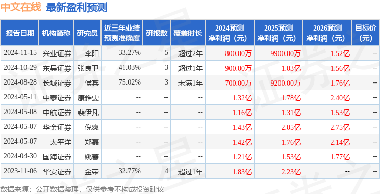 中文日组织现场参观活动建信基金、创金合信等多家机构参与(图1)