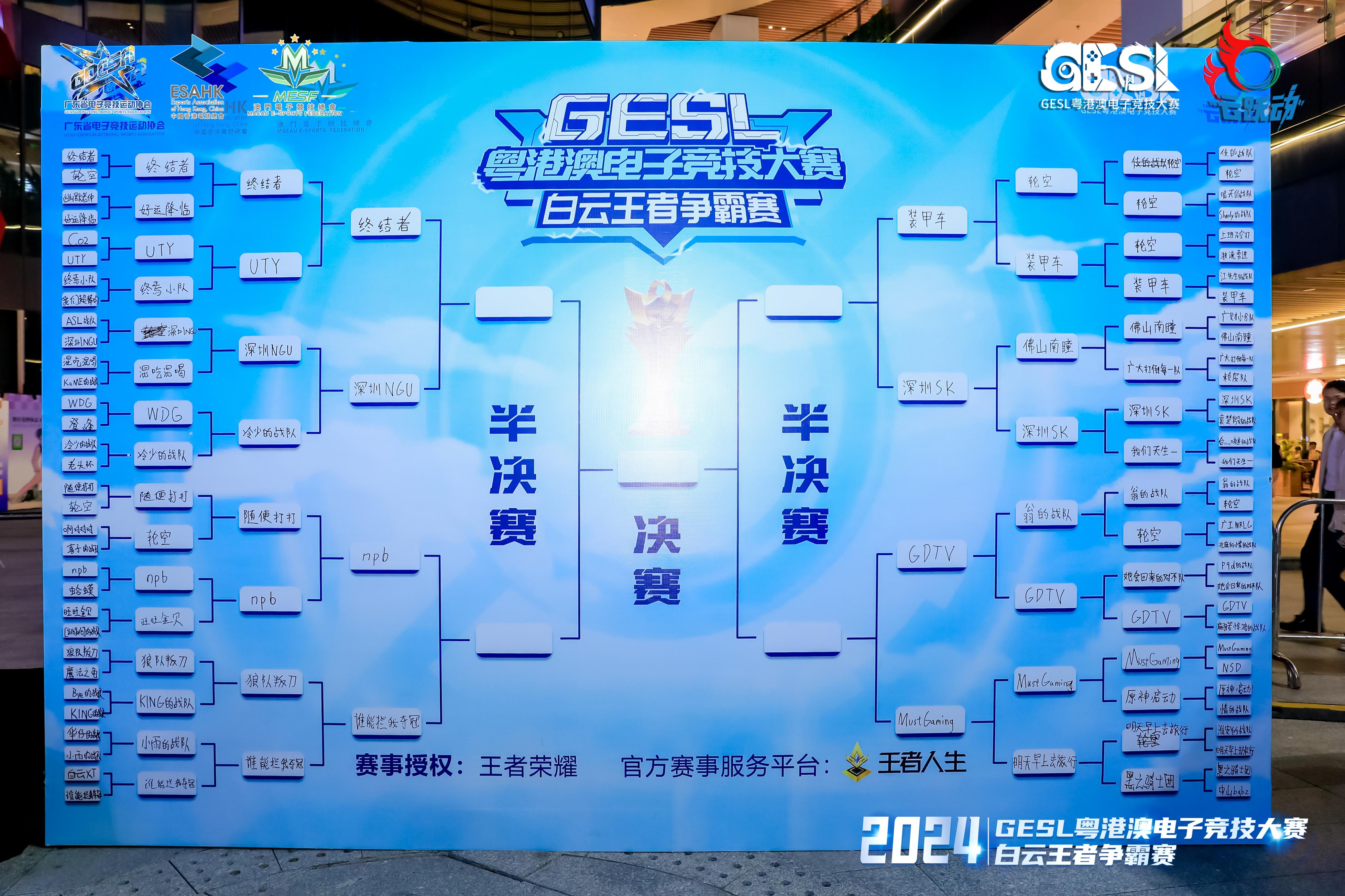 2024GESL粤港澳电子竞技大赛-白云王者争霸赛火热开打(图1)