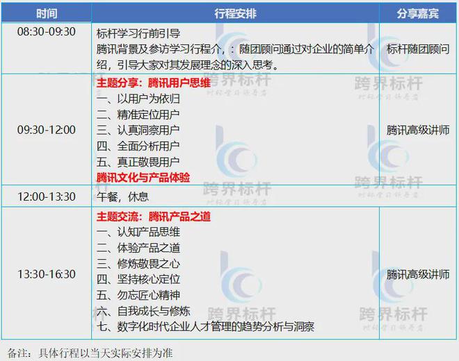 腾讯总部考察游学预约电话——走进深圳腾讯滨海大厦参访考察现场教学(图4)