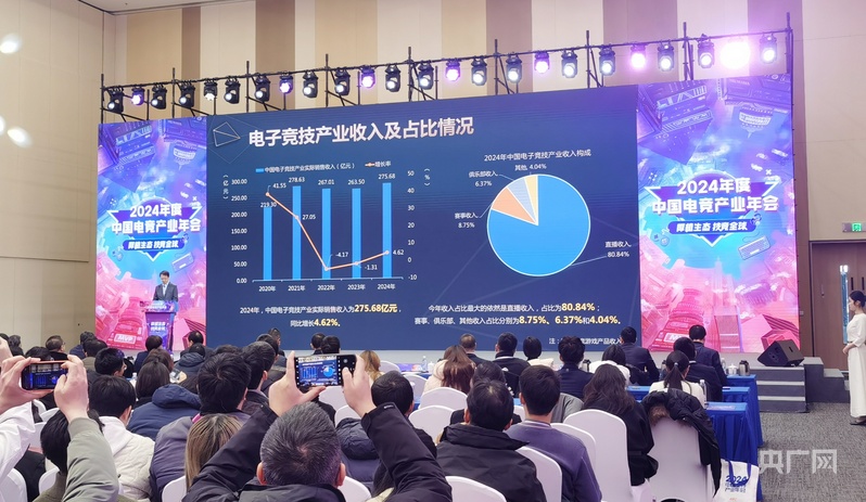 2024年中国电子竞技产业销售收入27568亿元(图1)