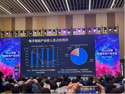 电竞直播占八成2024年中国电竞产业实际销售收入27568亿元(图1)