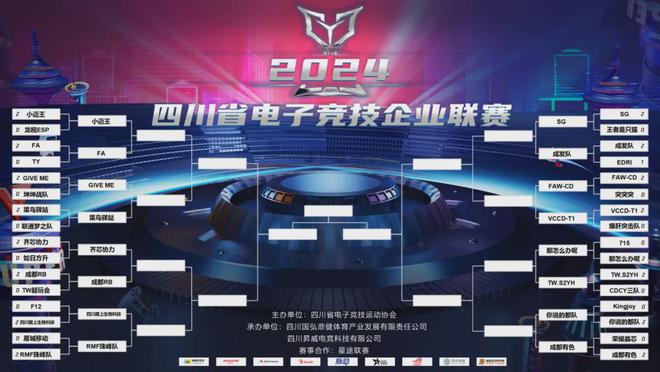 八强争夺赛激燃开启2024四川省电子竞技企业联赛(图1)
