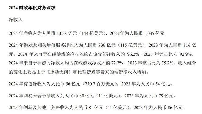 网易去年营收1053亿旗下多业务接入DeepSeek(图1)