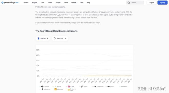 万灵如何征服职业电竞圈——从“零”到“赛场新势力”的逆袭之路(图2)