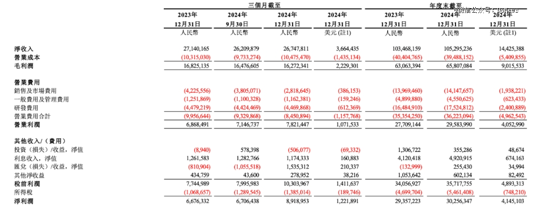 网易硬核「改革」(图4)