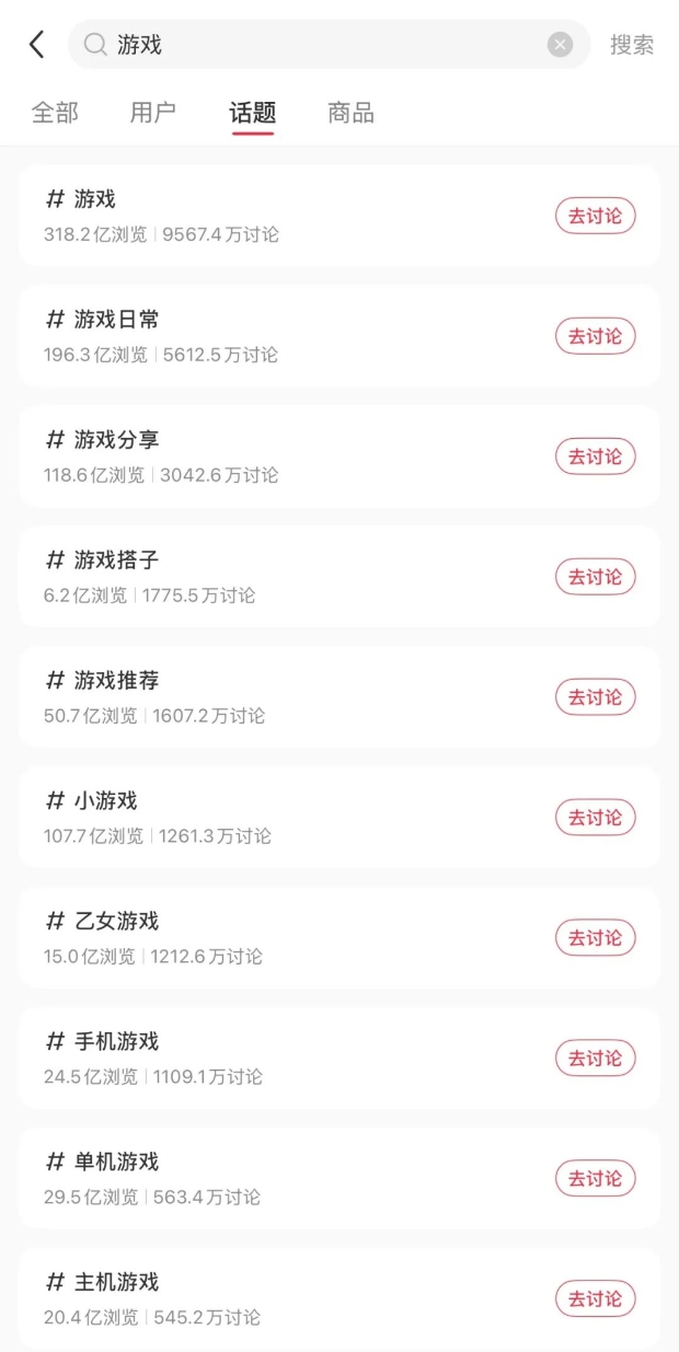 游戏月活11亿小红书加码电竞(图2)