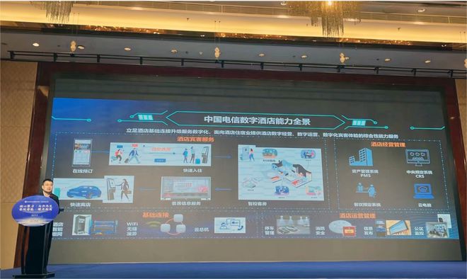 2024年首届电竞酒店行业年会召开电信天翼云助力新兴业态发展(图2)