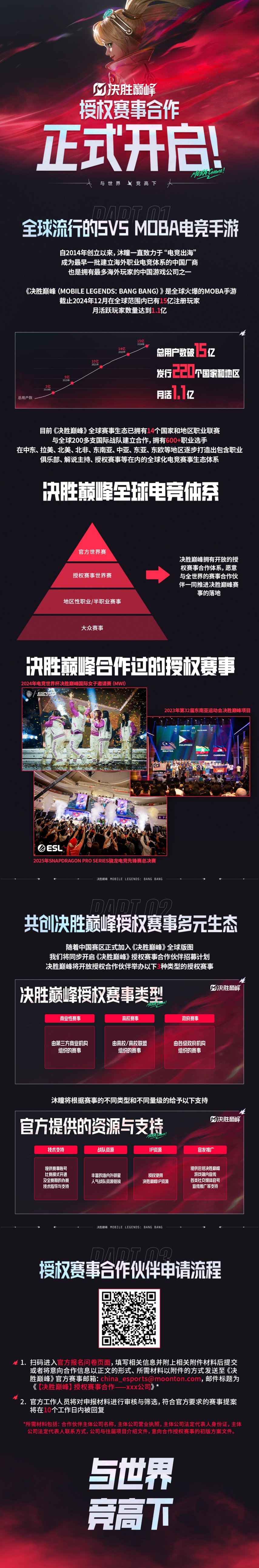 骁龙电竞先锋全球赛2025移动大师赛《决胜巅峰》项目开赛决胜巅峰授权赛事合作开启(图1)