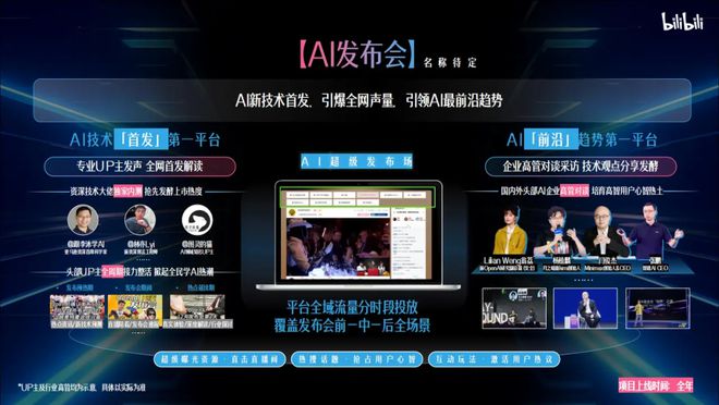 又到财报季我们扒了扒大厂们2024年的AI账本(图6)