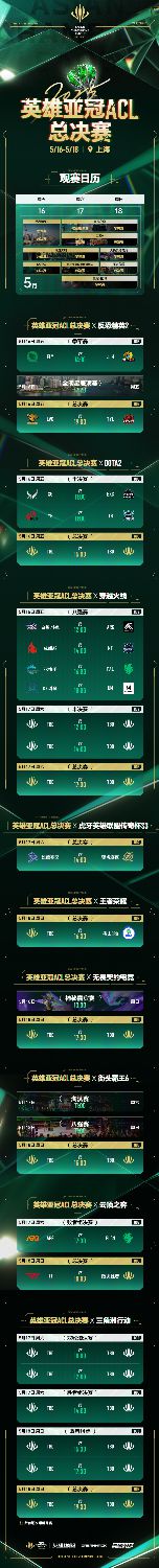 九大电竞项目申城决胜！2025英雄亚冠ACL总决赛开战(图1)
