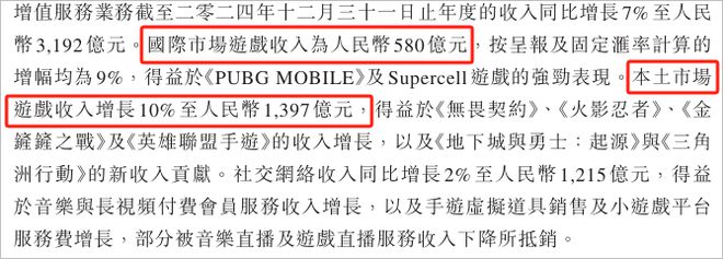 腾讯太厉害了！每天净赚52亿人均年薪破百万(图2)