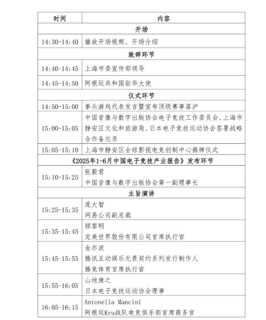 2025全球电竞大会官宣8月1日在上海举办拳头游戏将宣布顶级赛事落沪(图1)