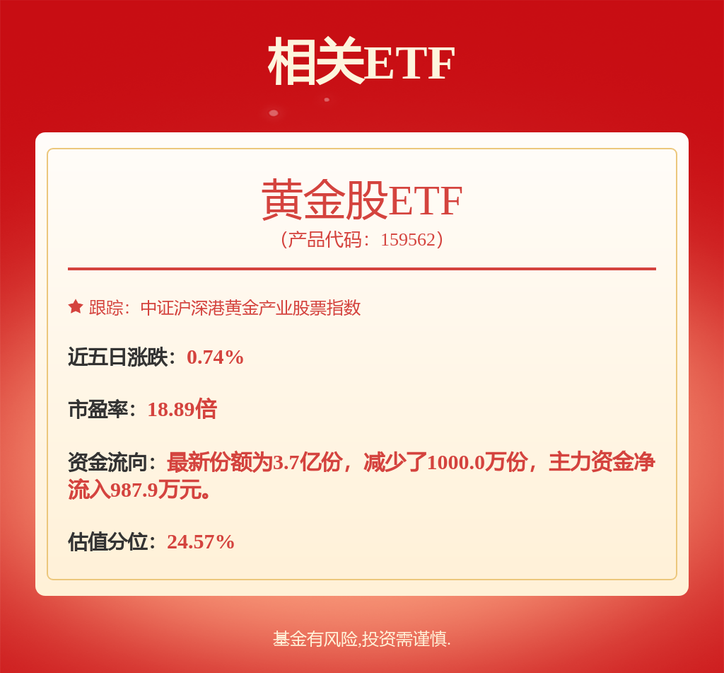 股市必读：铜陵有色（000630）5月13日披露最新机构调研信息(图1)
