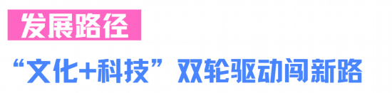 深圳16条具体措施推动数字创意产业发展(图8)