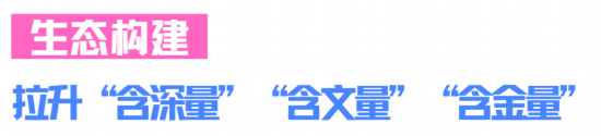 深圳16条具体措施推动数字创意产业发展(图7)