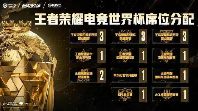 全球上线满一年的王者荣耀如今怎么样了？(图15)