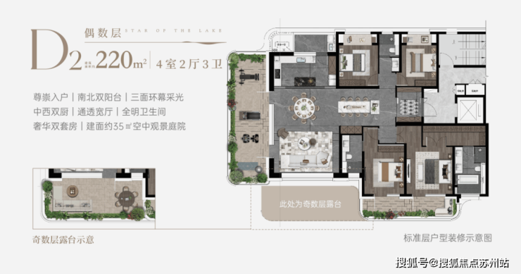 中建太泽之星丨藏湖：400米太湖一线政策利好安家正当时(图15)