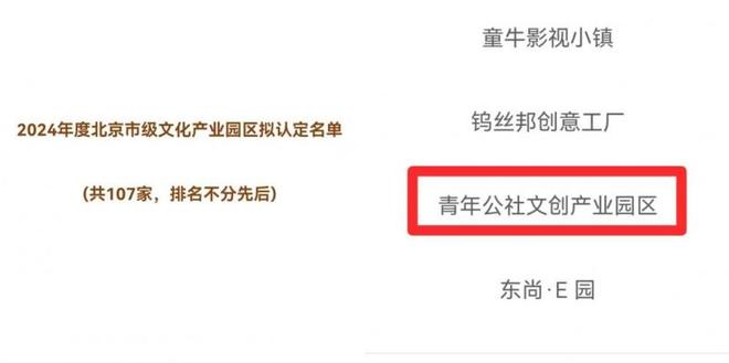延庆首家文化产业园入选2024年度北京市级文化产业园区(图1)